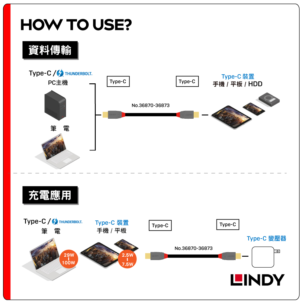 36872 - ANTHRA LINE USB 2.0 Type-C 公to 公傳輸線, 2m